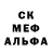 МДМА Molly fintekonivel